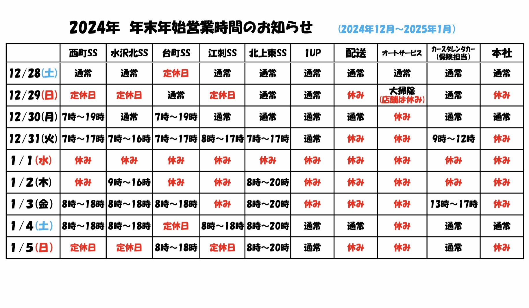 小沢商会からのお知らせ